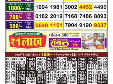 Dear Lottery Chart 2024