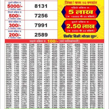 Dear Lottery Chart 2024