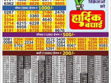 Dear Lottery Chart 2024