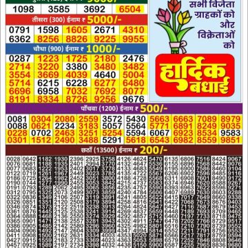 Dear Lottery Chart 2024