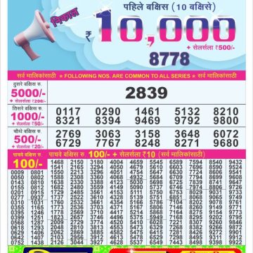 Dear Lottery Chart 2024