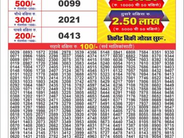 Dear Lottery Chart 2024