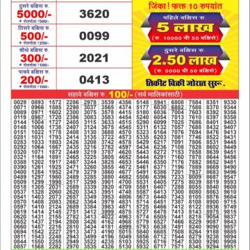 Dear Lottery Chart 2024