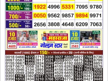 Dear Lottery Chart 2024