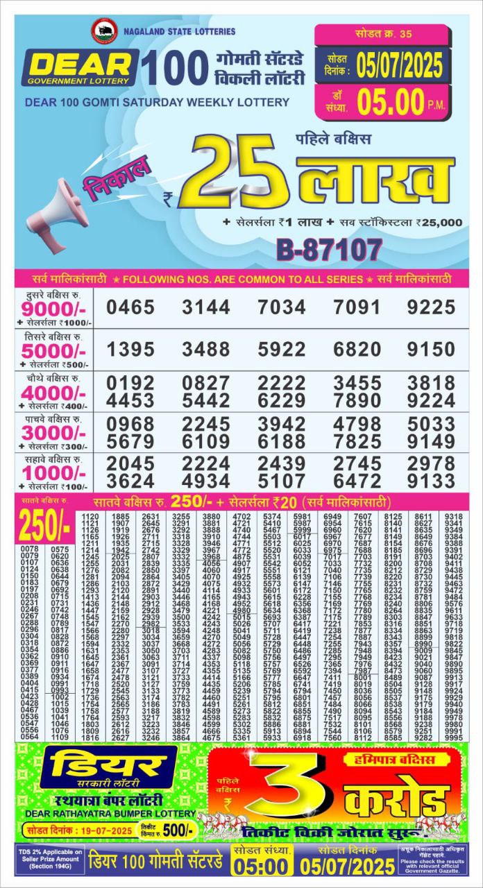 Dear Lottery Chart 2024
