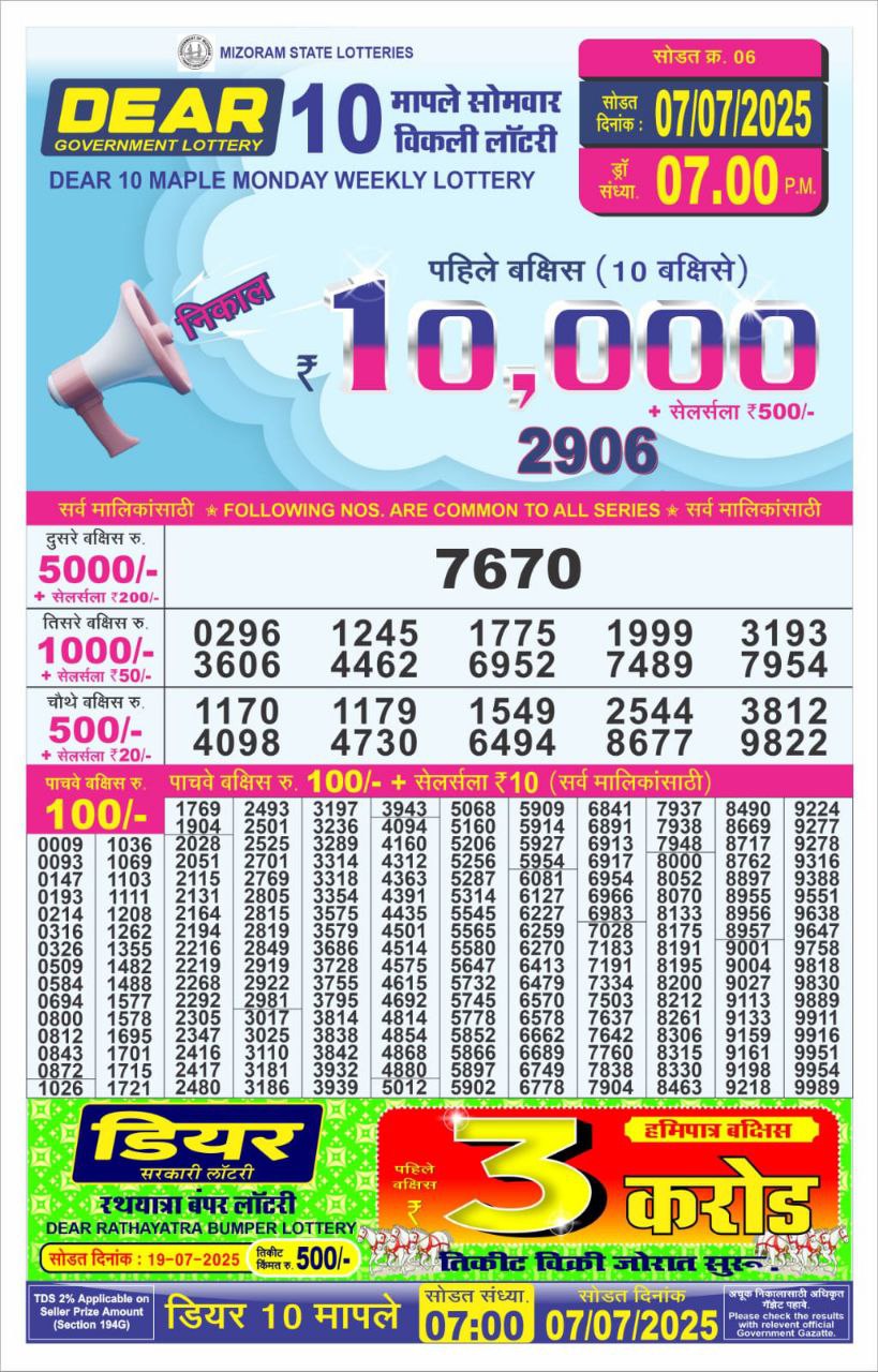 Dear Lottery Chart 2024