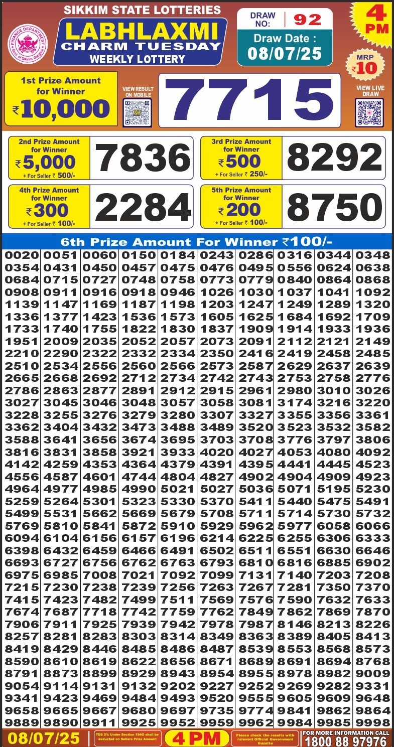Dear Lottery Chart 2024