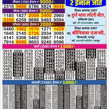 Dear Lottery Chart 2024