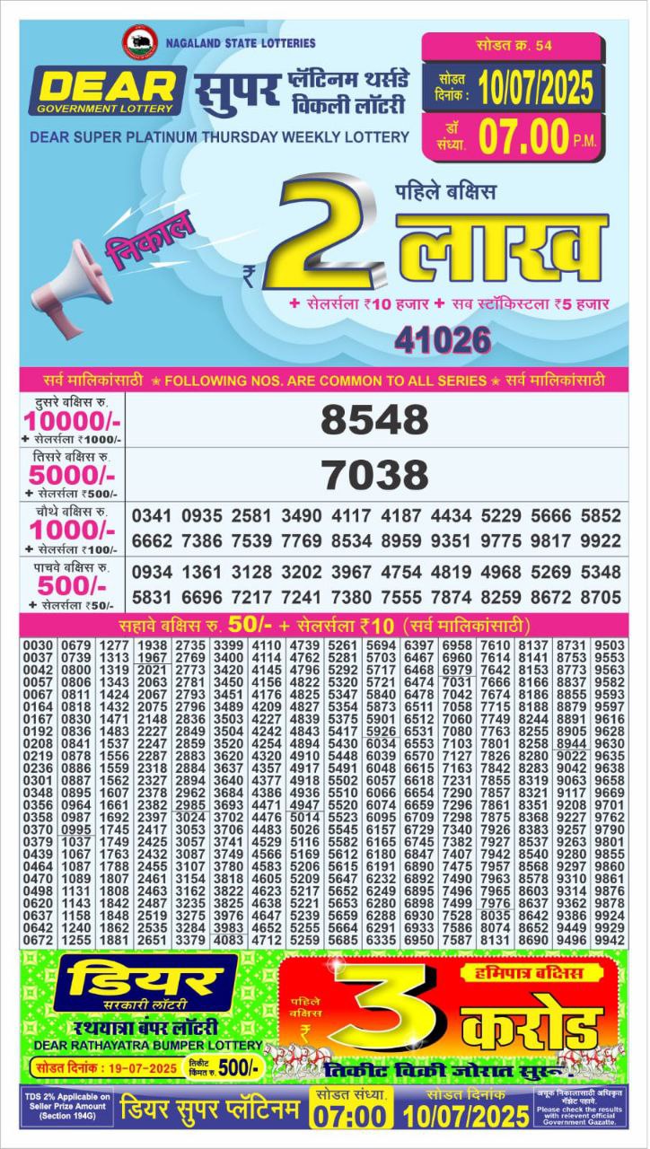 Dear Lottery Chart 2024