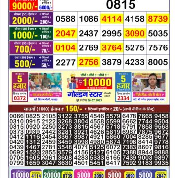 Dear Lottery Chart 2024