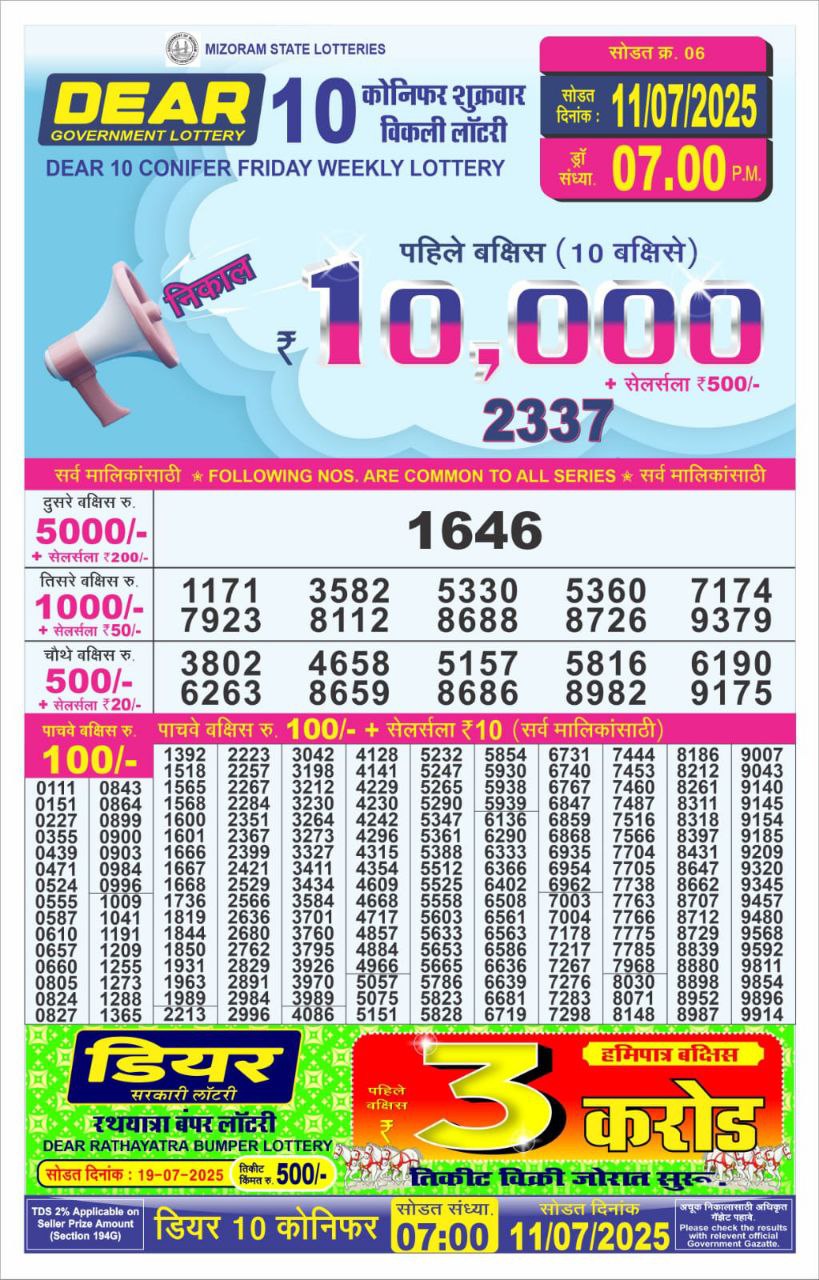 Dear Lottery Chart 2024