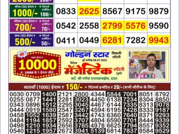 Dear Lottery Chart 2024