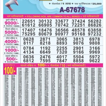 Dear Lottery Chart 2024