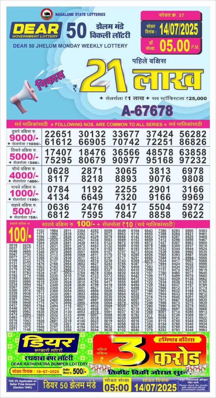 Dear Lottery Chart 2024