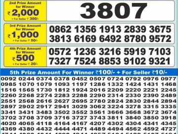 Dear Lottery Chart 2024