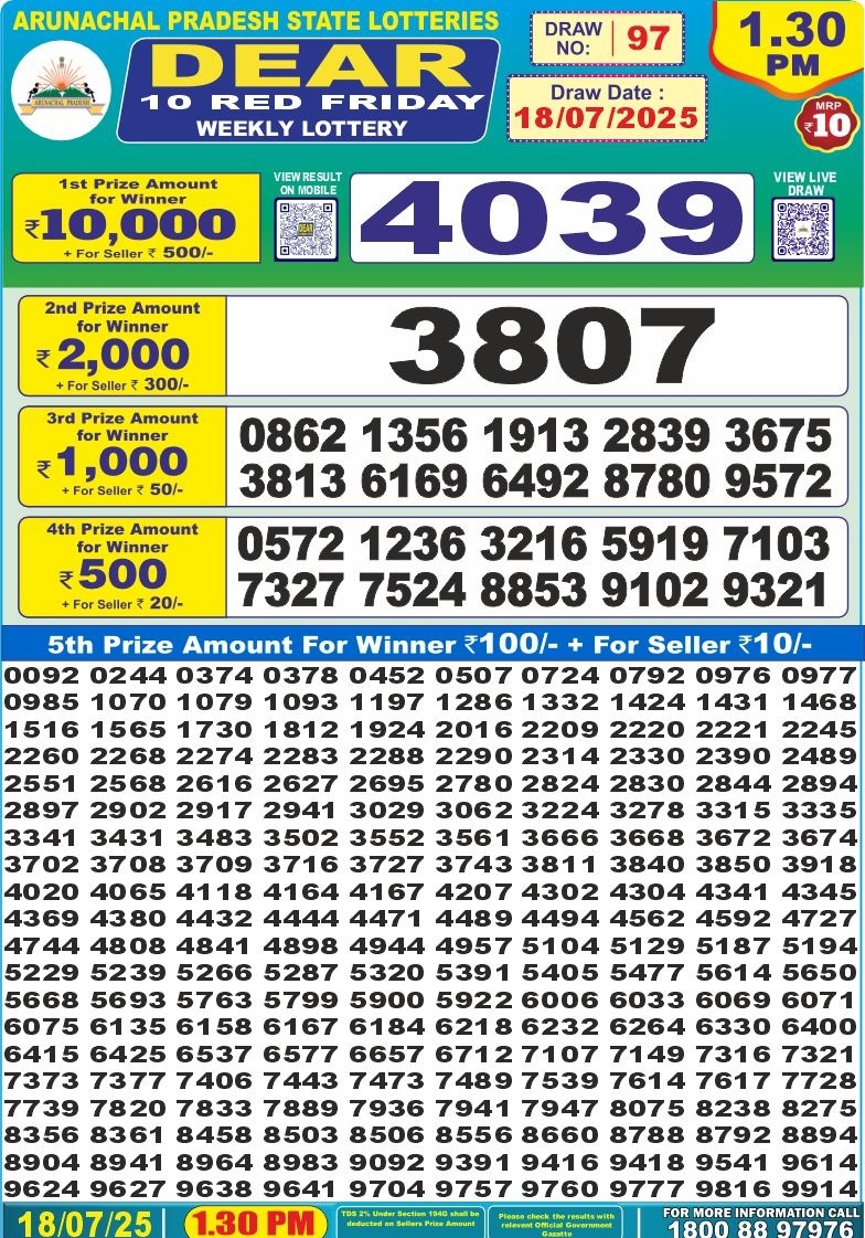 Dear Lottery Chart 2024