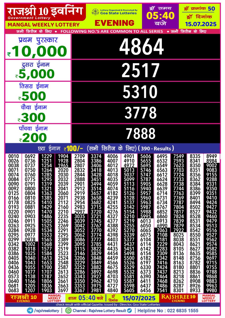 Dear Lottery Chart 2024