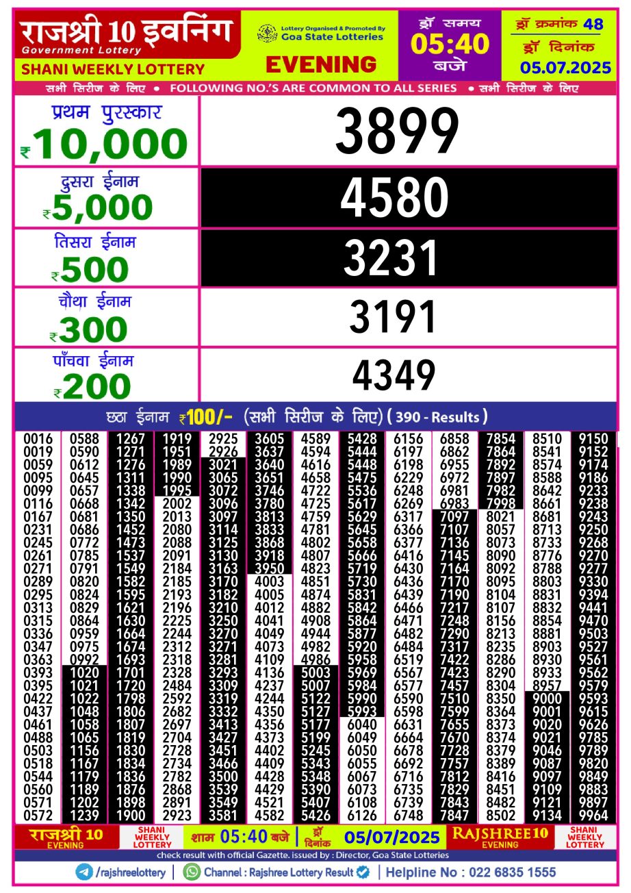 Dear Lottery Chart 2024