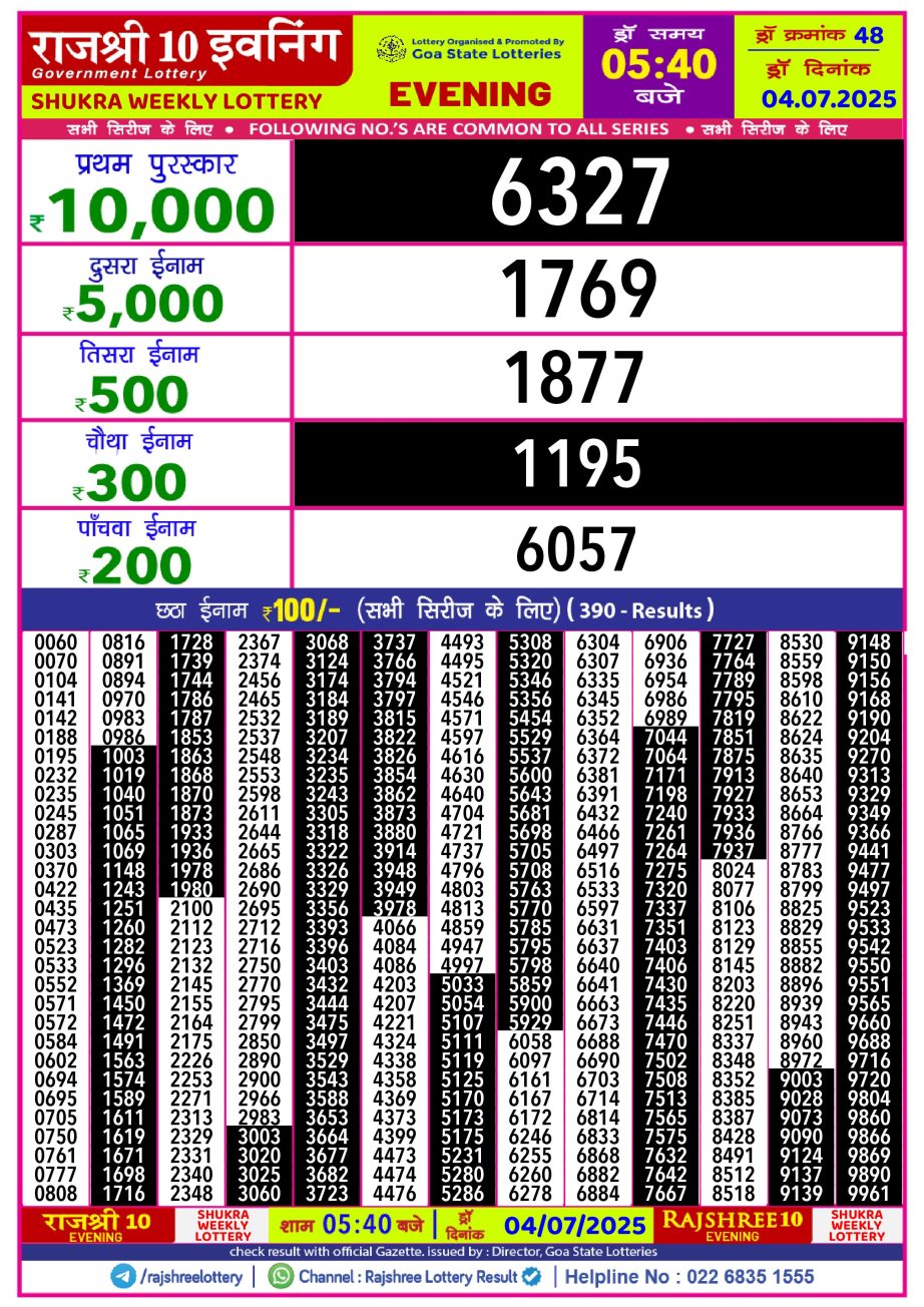 Dear Lottery Chart 2024