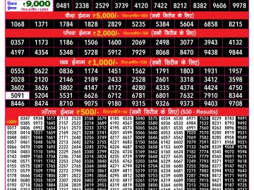 Dear Lottery Chart 2024