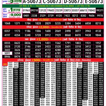 Dear Lottery Chart 2024