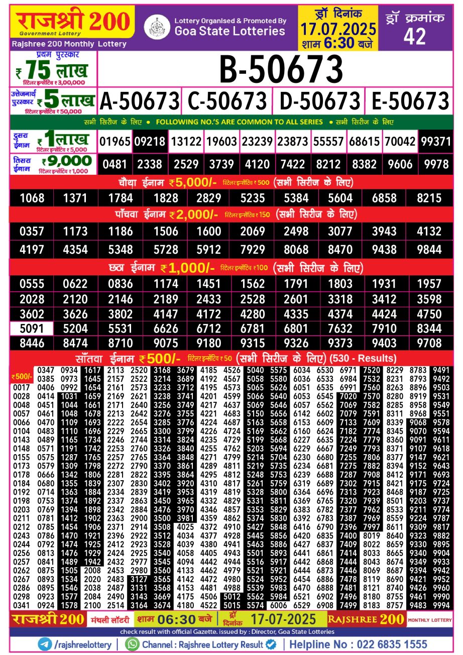 Dear Lottery Chart 2024
