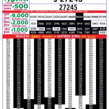 Dear Lottery Chart 2024