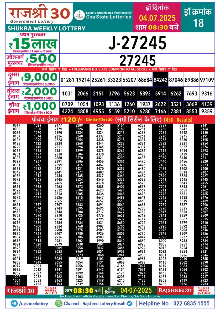 Dear Lottery Chart 2024