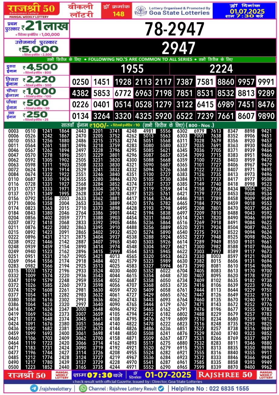 Dear Lottery Chart 2024