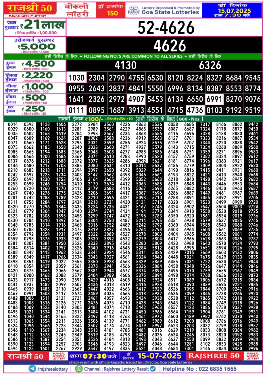 Dear Lottery Chart 2024