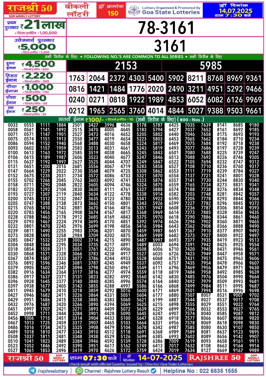 Dear Lottery Chart 2024