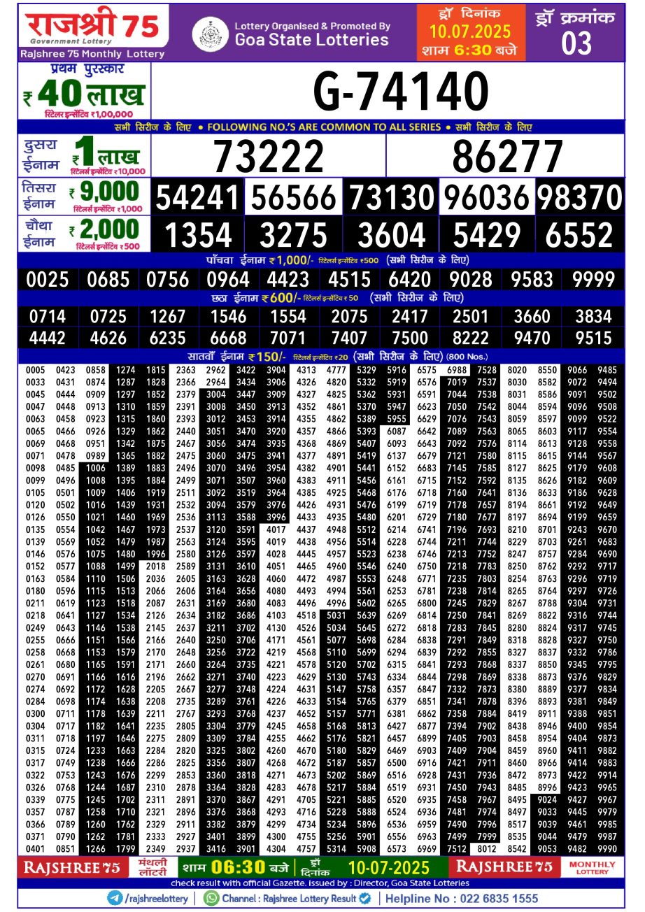 Dear Lottery Chart 2024