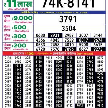 Dear Lottery Chart 2024