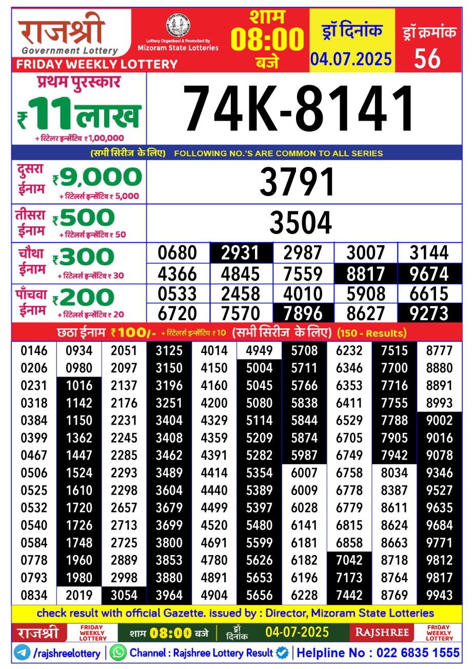 Dear Lottery Chart 2024