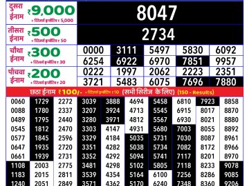 Dear Lottery Chart 2024