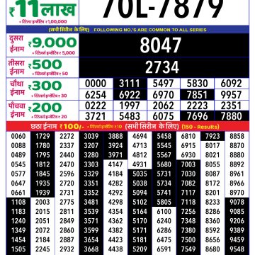 Dear Lottery Chart 2024