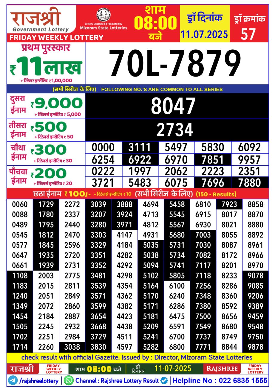 Dear Lottery Chart 2024