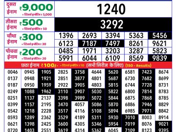 Dear Lottery Chart 2024