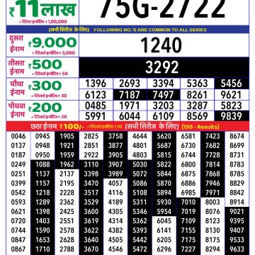 Dear Lottery Chart 2024
