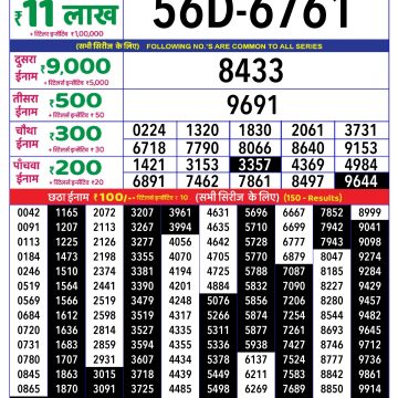 Dear Lottery Chart 2024