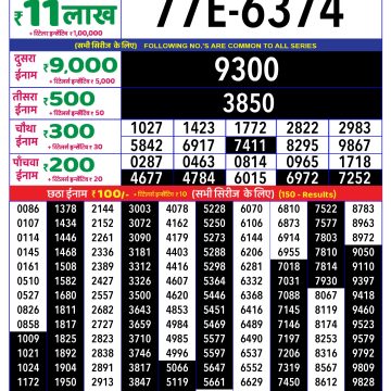 Dear Lottery Chart 2024