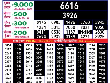 Dear Lottery Chart 2024