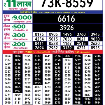 Dear Lottery Chart 2024