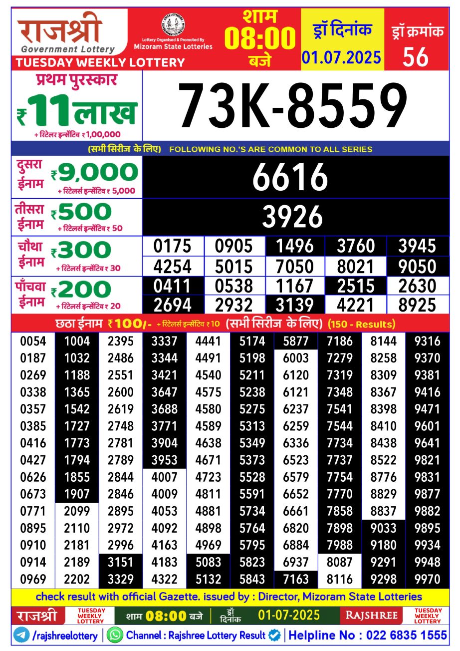 Dear Lottery Chart 2024