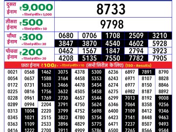 Dear Lottery Chart 2024