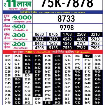 Dear Lottery Chart 2024