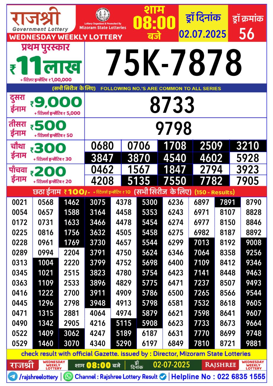 Dear Lottery Chart 2024