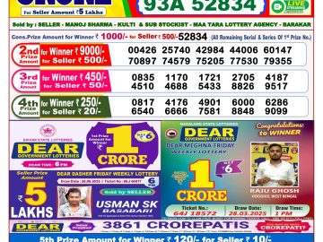 Dear Lottery Chart 2024