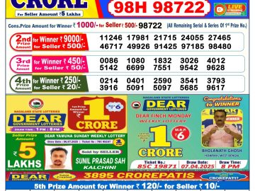 Dear Lottery Chart 2024