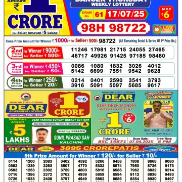 Dear Lottery Chart 2024